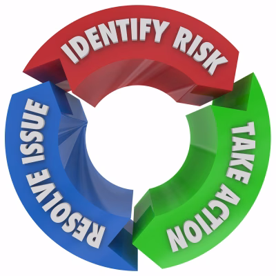 www.coo-consult.nl_risico_identificeren